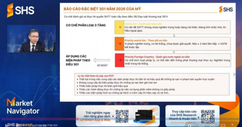 Mỹ đưa Việt Nam vào danh sách rủi ro cao nhất, chuyên gia lo ngại tác động lan rộng