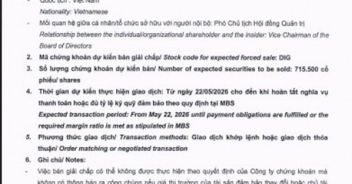 Lãnh đạo doanh nghiệp BĐS sắp bị bán giải chấp lượng lớn cổ phiếu
