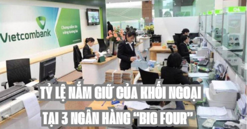 Khối ngoại đang nắm giữ bao nhiêu tại BID, CTG, VCB?