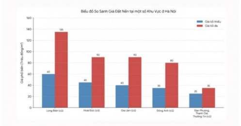 Sóng đất nền suy yếu, dòng tiền trở nên thận trọng hơn