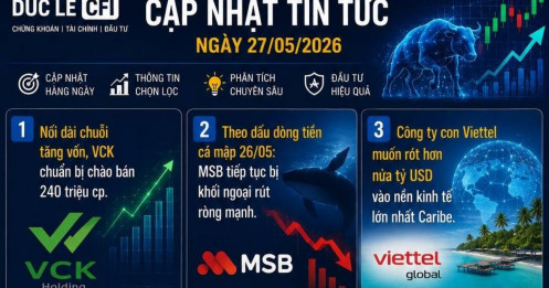 Cập Nhật tin tức ngày 27/05/26