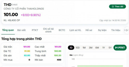 Cổ phiếu THD tăng hơn 219%, NĐT đang kỳ vọng điều gì?