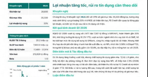 Một mã ngân hàng được khuyến nghị mua, kỳ vọng tăng giá 33%
