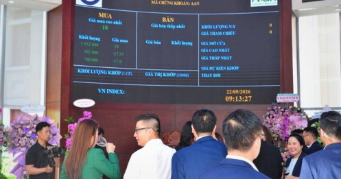 Dòng tiền trên thị trường chứng khoán đang đặt cược vào tương lai