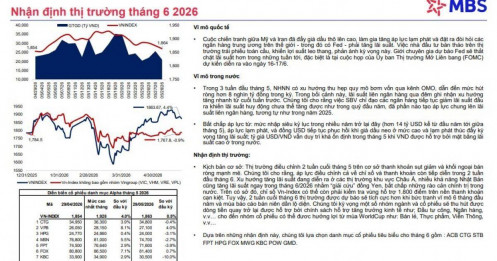 10 cổ phiếu hot trong tháng 6/2026, tiềm năng tăng giá trên 61%