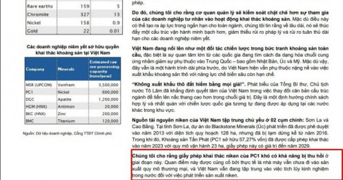 Giấy phép khai thác niken của PC1 khó có khả năng bị thu hồi