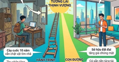 Cái giá của sự thịnh vượng: Khi sự phân hóa giàu nghèo và khoảng cách cơ hội trở thành thách thức của tương lai