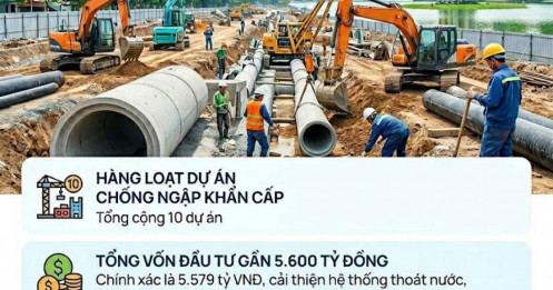 Hà Nội cấp tốc triển khai dự án chống ngập trước mùa mưa 2026