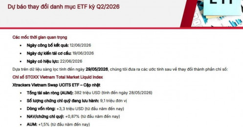 Sóng ETF sắp tới: VIC, VHM, POW có thể bị bán hàng triệu cổ phiếu