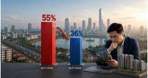 Điều gì khiến người mua nhà đột ngột chững lại?
