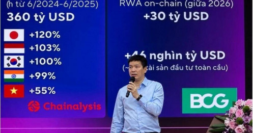 Người sở hữu tiền số tại Việt Nam sắp phải tuân thủ quy định gì?