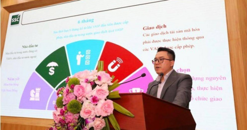 Bước ngoặt thị trường số: Cho vay ký quỹ và phái sinh có thể được triển khai