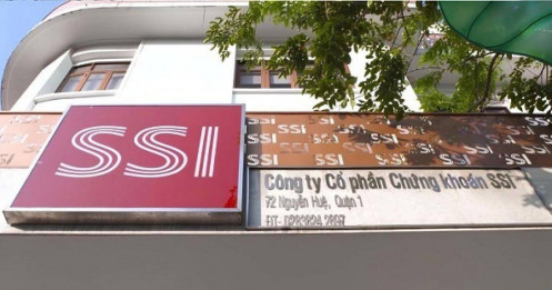 Cổ phiếu SSI - Có nên mua? DỰ PHÓNG LỢI NHUẬN năm 2026 thế nào?