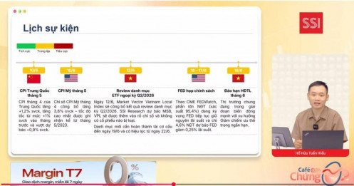 VN-Index rung lắc mạnh, cổ phiếu chứng khoán phát đi tín hiệu gì?