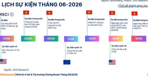 Tháng 6 dồn dập sự kiện, NĐT cần theo dõi gì?