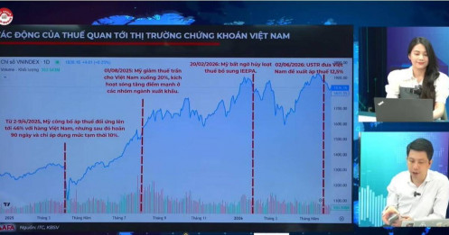Điều đáng lo lúc này không phải thuế Mỹ mà là dòng tiền đang rời khỏi TTCK