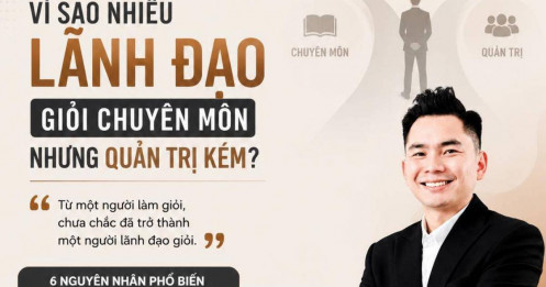 Bài viết HAY của chuyên gia