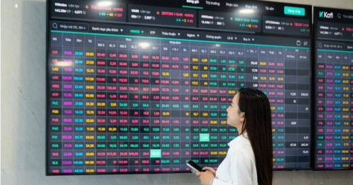 Đừng vội hưng phấn, thị trường vẫn tiềm ẩn nhiều rủi ro