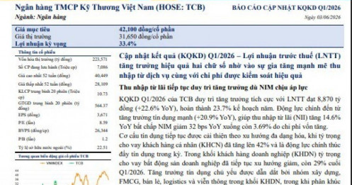 Một cổ phiếu ngân hàng có thể tăng hơn 33%