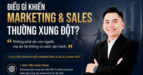 Điều gì khiến Marketing và Sales thường xung đột?