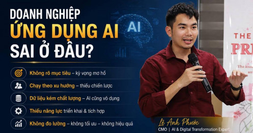 Doanh nghiệp ứng dụng AI sai ở đâu?