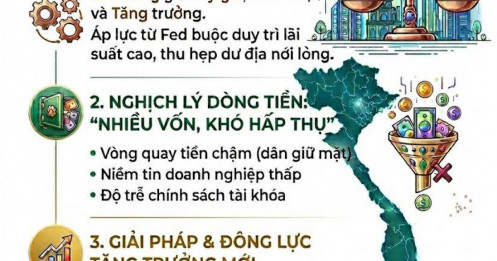 Thách thức lớn nhất của Việt Nam trong nửa cuối năm 2026, bài toán kinh tế là gì?