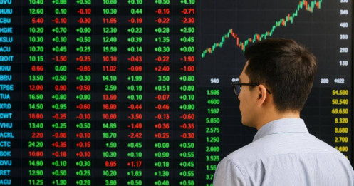 Dòng tiền lớn đang chuẩn bị cho một cuộc dịch chuyển mới?