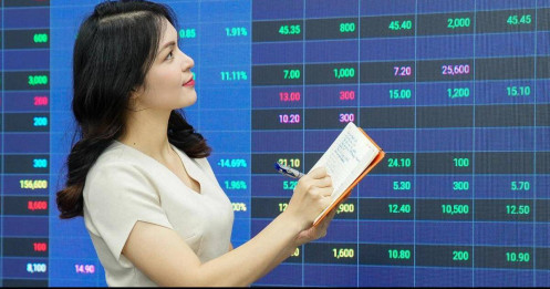 Cổ phiếu nào đáng chú ý phiên 15/6?