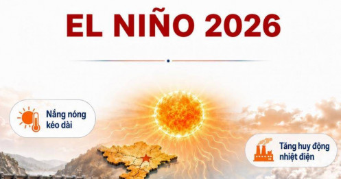 “El Niño 2026: Phép thử cho ngành điện Việt Nam”