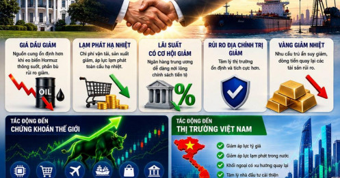 NÓNG: Mỹ và Iran đạt được thoả thuận hoà bình