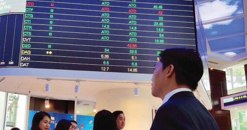 Chiến thuật chọn lọc cổ phiếu đi ngược biến động thị trường