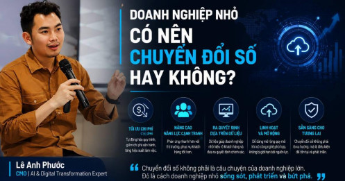 Doanh nghiệp nhỏ có nên chuyển đổi số hay không?