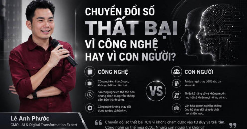 Chuyển đổi số thất bại vì công nghệ hay vì con người?