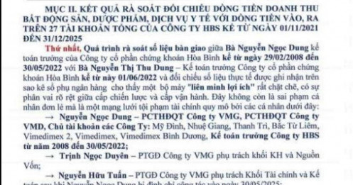 Sốc: Một CTCK tự công bố "ma trận" 13.000 tỷ, tố nhóm lợi ích rút ruột hơn 9.000 tỷ đồng