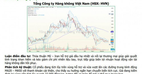 5 cổ phiếu hưởng lợi khi Mỹ - Iran hạ nhiệt