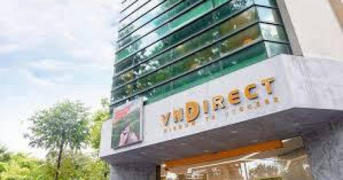 VND – Trạng thái kỹ thuật