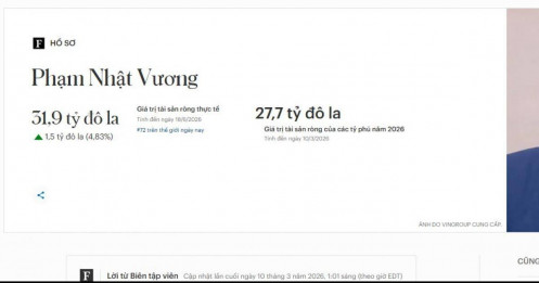 Tài sản tăng tốc: Ông Phạm Nhật Vượng giàu thêm hơn 1 tỷ USD trong vài giờ