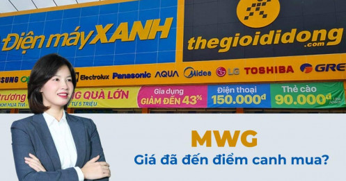 MWG: Lợi nhuận lập đỉnh, giá đang “nén” – canh mua hay chờ xác nhận?