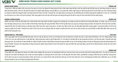 CTCK ước tính KQKD quý 2 của 57 doanh nghiệp "hot": Có đơn vị bứt phá hơn 900%