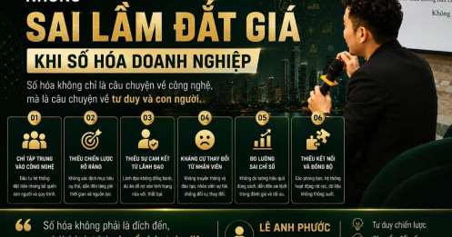 Những sai lầm đắt giá khi số hóa doanh nghiệp