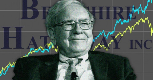 Muốn giàu bền vững, hãy học Buffett