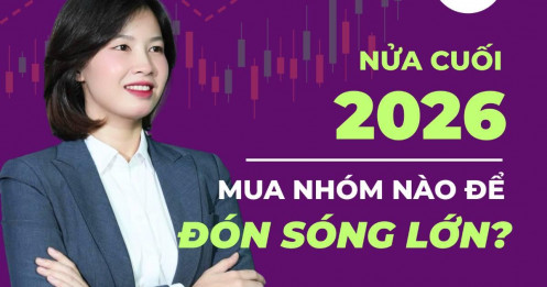 Nửa cuối 2026: Mua nhóm nào để đón sóng lớn?