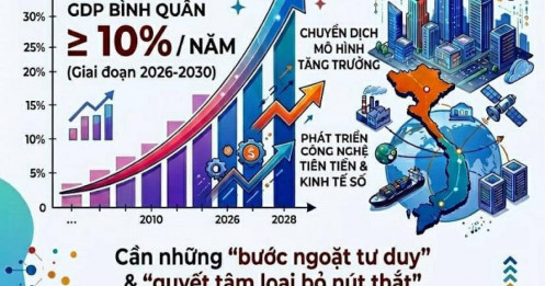 Việt Nam đặt mục tiêu lọt Top 3 ASEAN và Top 30 nền kinh tế toàn cầu vào năm 2028: Liệu có khả thi?