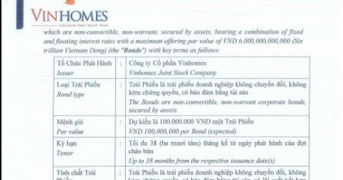 Vinhomes (VHM) muốn huy động thêm 6.000 tỷ đồng
