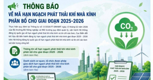511 triệu tấn CO2e sẽ lên sàn giao dịch carbon ngày 29/6: Hòa Phát, Formosa, EVN được phép mua bán