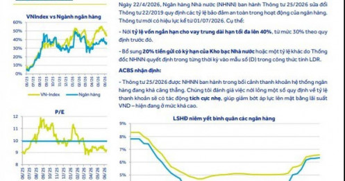 Điều ít người để ý trong Thông tư 25 vừa được ACBS tiết lộ
