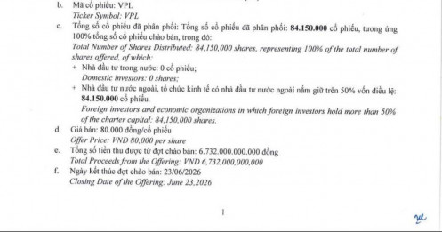 Vinpearl (VPL) hút thành công 255 triệu USD từ các quỹ đầu tư quốc tế