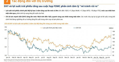 Gần 80.000 tỷ đồng bị rút khỏi TTCK Việt Nam, ai đang âm thầm "xả hàng"?