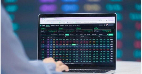 VN-Index tiến gần đỉnh lịch sử