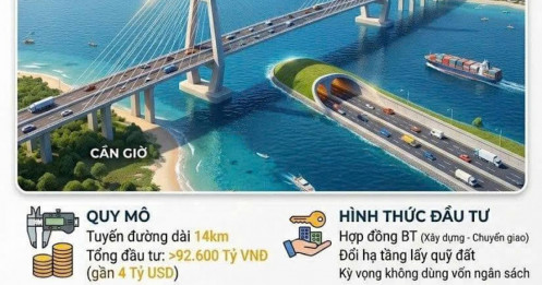 Vingroup đề xuất siêu dự án cầu và hầm vượt biển đầu tiên tại Việt Nam: Thương vụ lịch sử hay canh bạc 92.000 tỷ đồng?